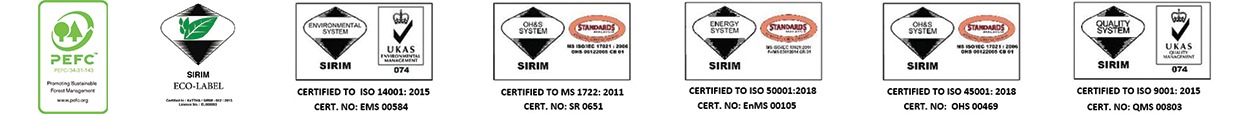 HeveaBoard certifications and awards