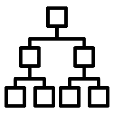 Corporate Structure