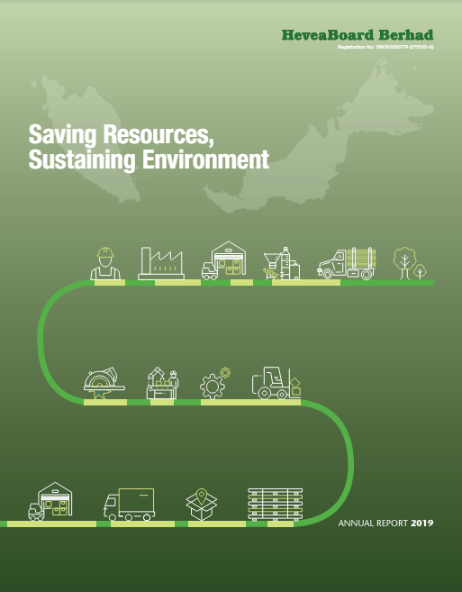 Annual Report 2019