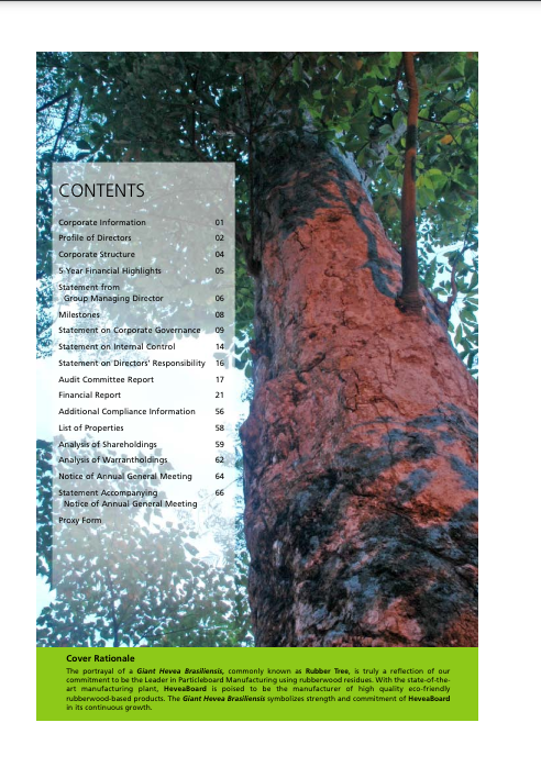 Annual Report 2005