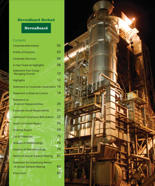Annual Report 2007