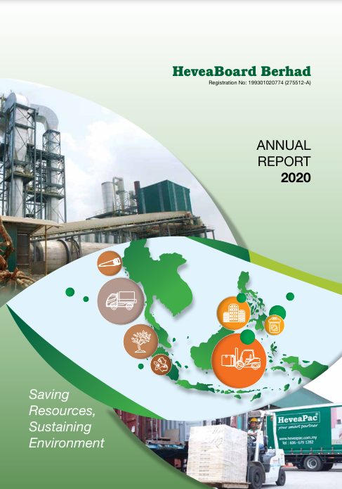 Annual Report 2020