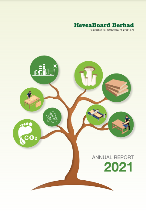 Annual Report 2021